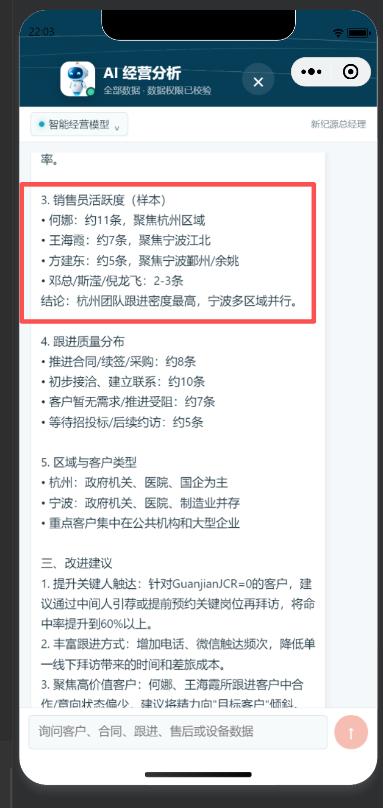 手机端 AI 经营分析展示销售活跃度与改进建议