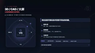从经营驾驶舱到工程可视化暗色预览图